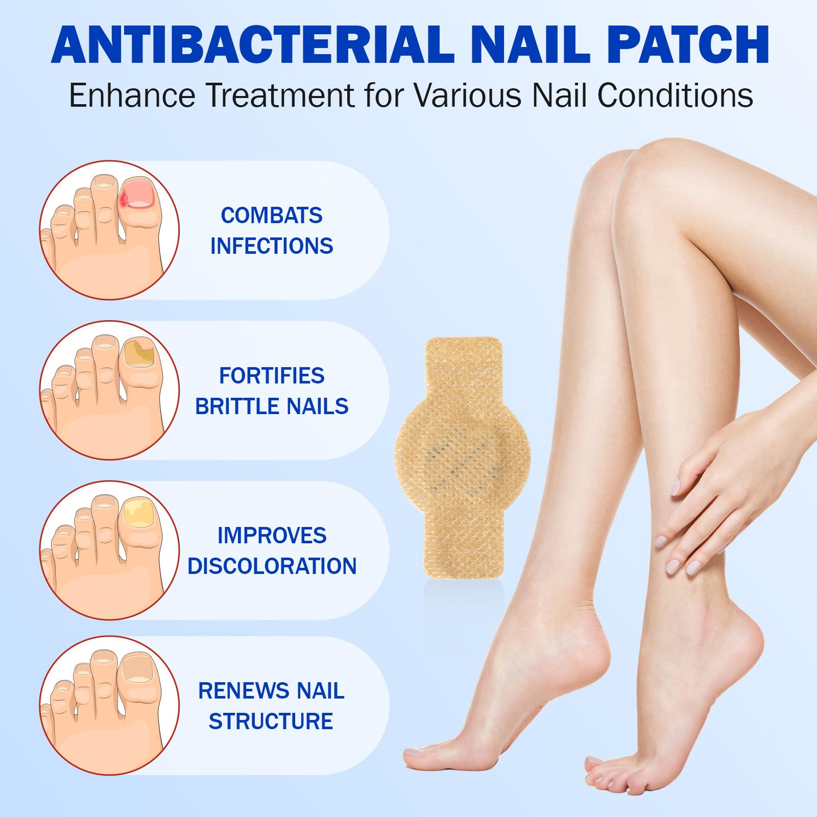 Nyloriaine Fungal Nail Patches - Extra Strength Toe Nail Repair (21p)