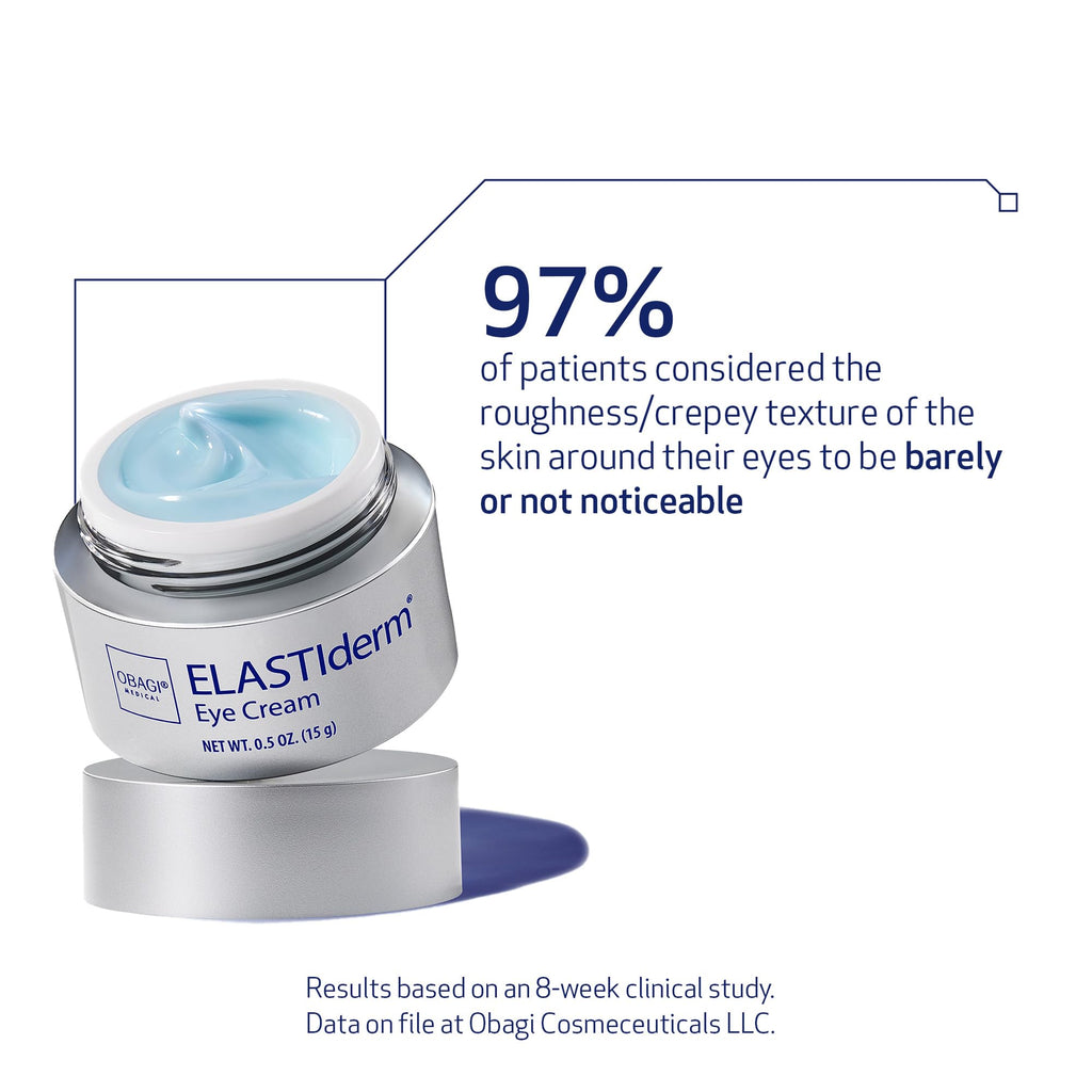 Obagi ELASTIderm Eye Cream – Lightweight, Clinically Proven to Reduce Fine Lines & Wrinkles | Two Pack (2 × 0.5 oz)
