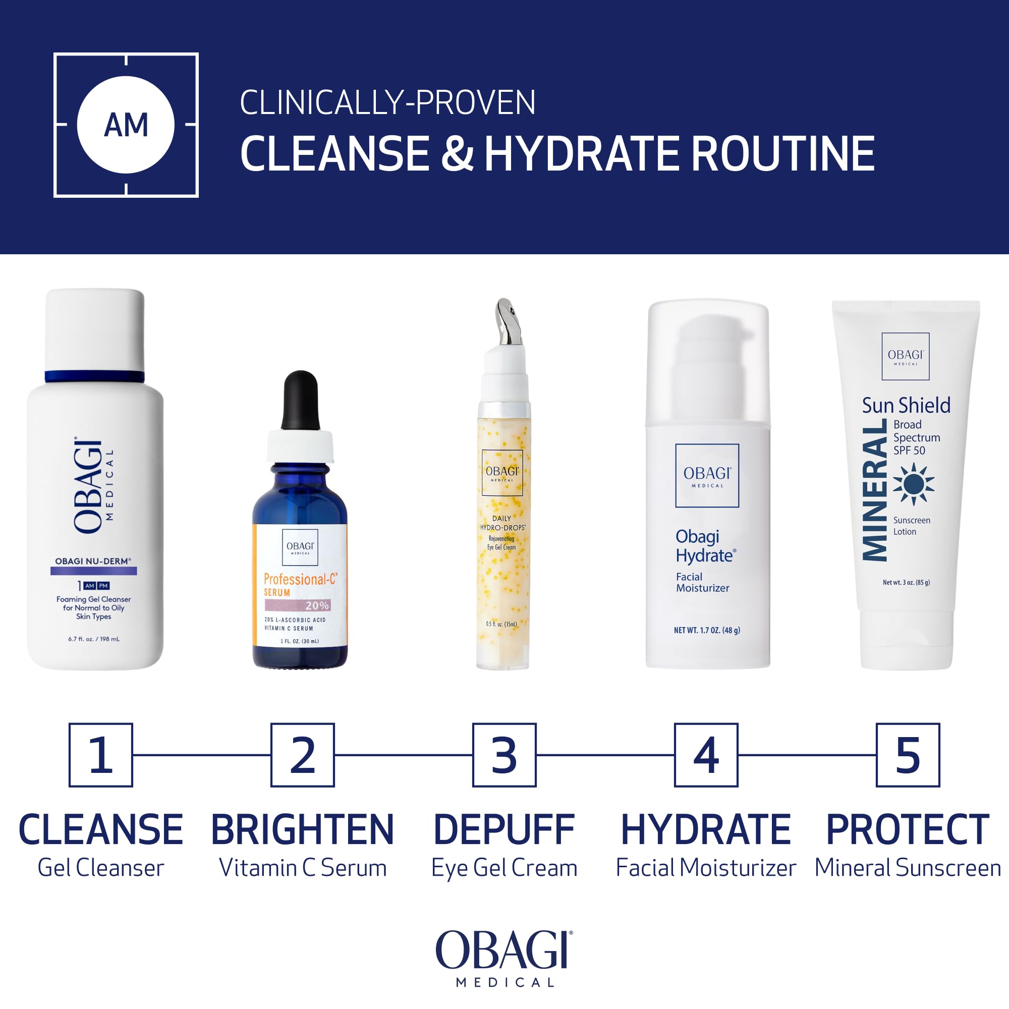 Obagi Hydrate Facial Moisturizer – Non-Comedogenic All-Day Hydration (2-Pack, 1.7 oz each)
