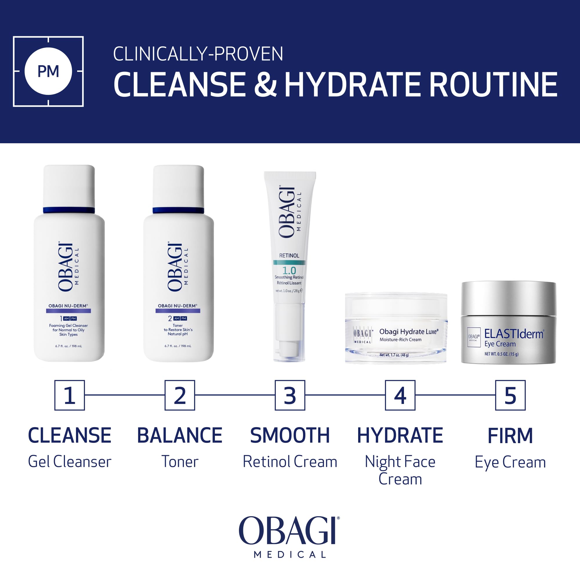 Obagi Medical Nu-Derm Foaming Gel Cleanser for Face | Deep-Cleansing & Hydrating Facial Cleanser for Normal to Oily Skin – 6.7 oz