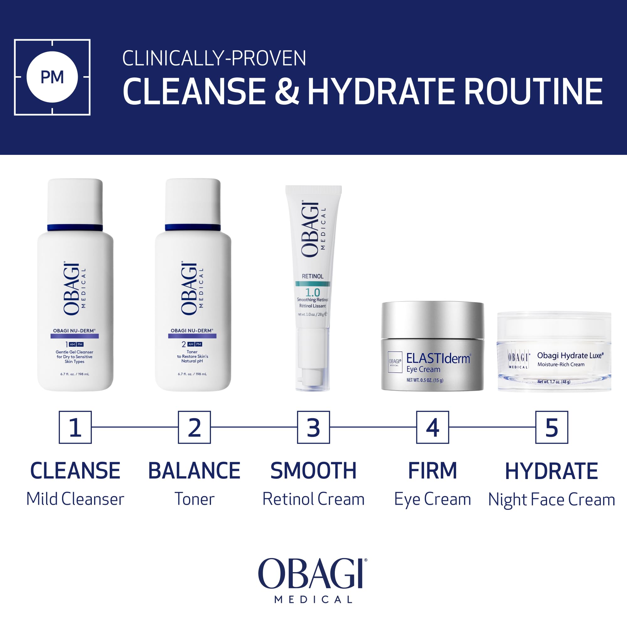 Obagi Nu-Derm Gentle Cleanser – Daily Facial Wash for Sensitive Skin | 6.7 oz