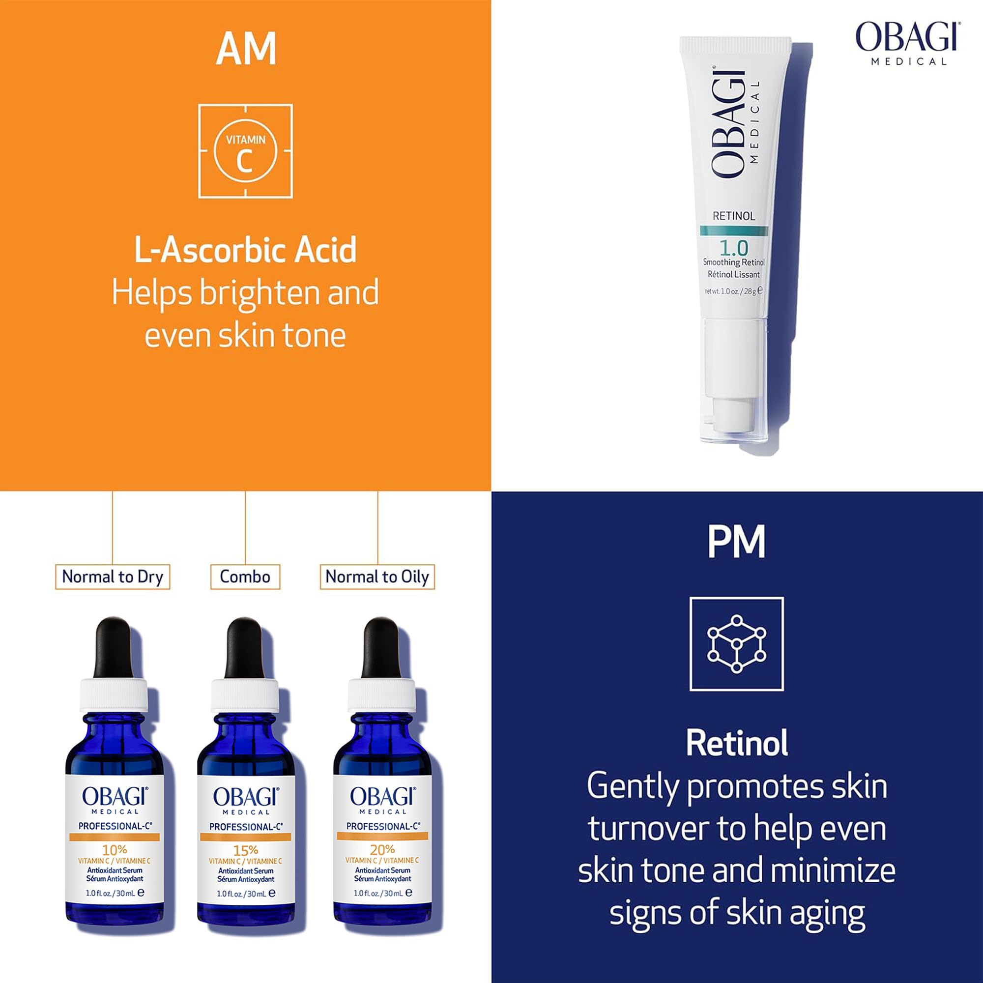 Obagi Professional-C 10% Vitamin C Serum – Brightens Skin Tone & Minimizes Fine Lines | Safe for Sensitive Skin | 1 oz