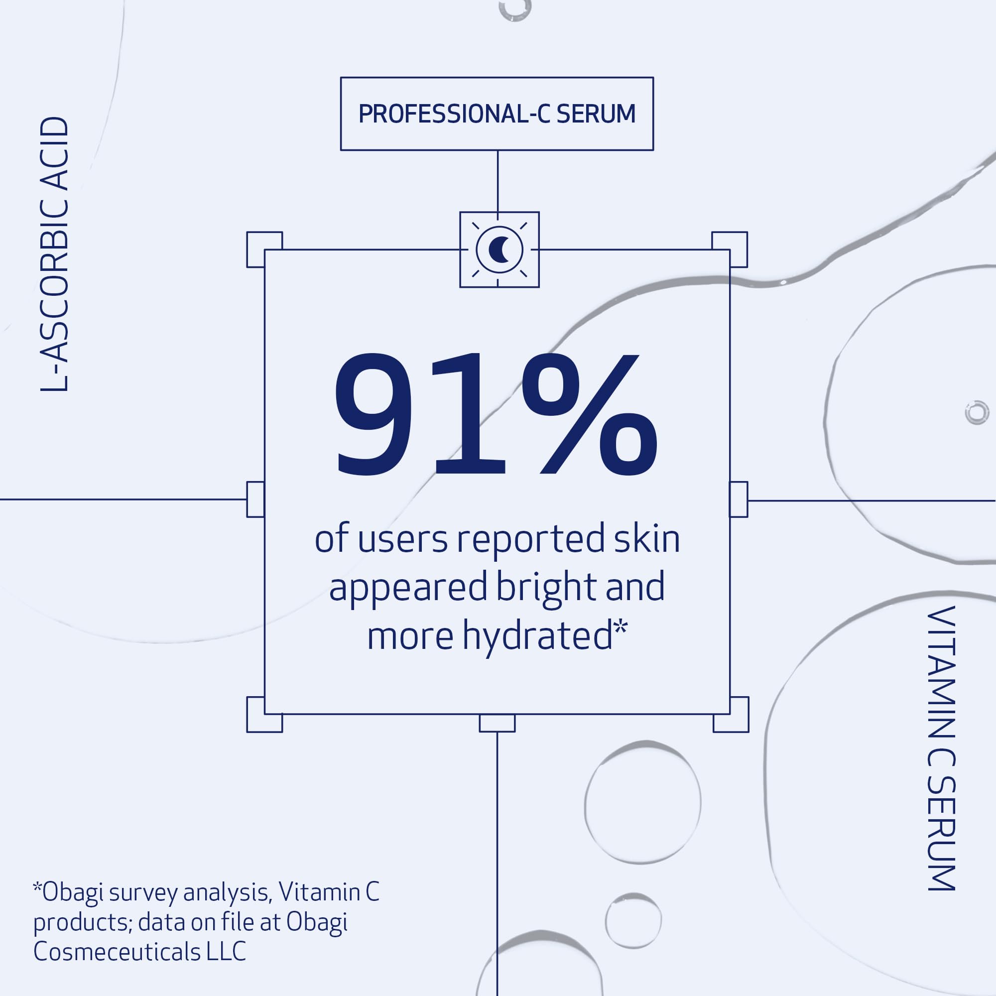 Obagi Medical Professional-C 15% Vitamin C Serum – Brighten Skin Tone & Minimize Fine Lines – 0.42 oz