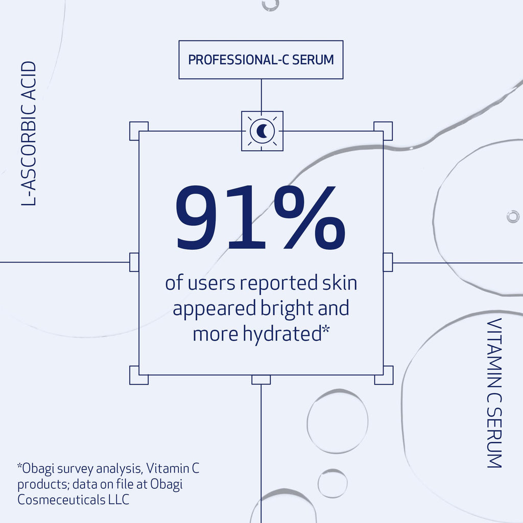 Obagi Professional C Serum 20% - Vitamin C Serum for Normal to Oily Skin, 1 oz