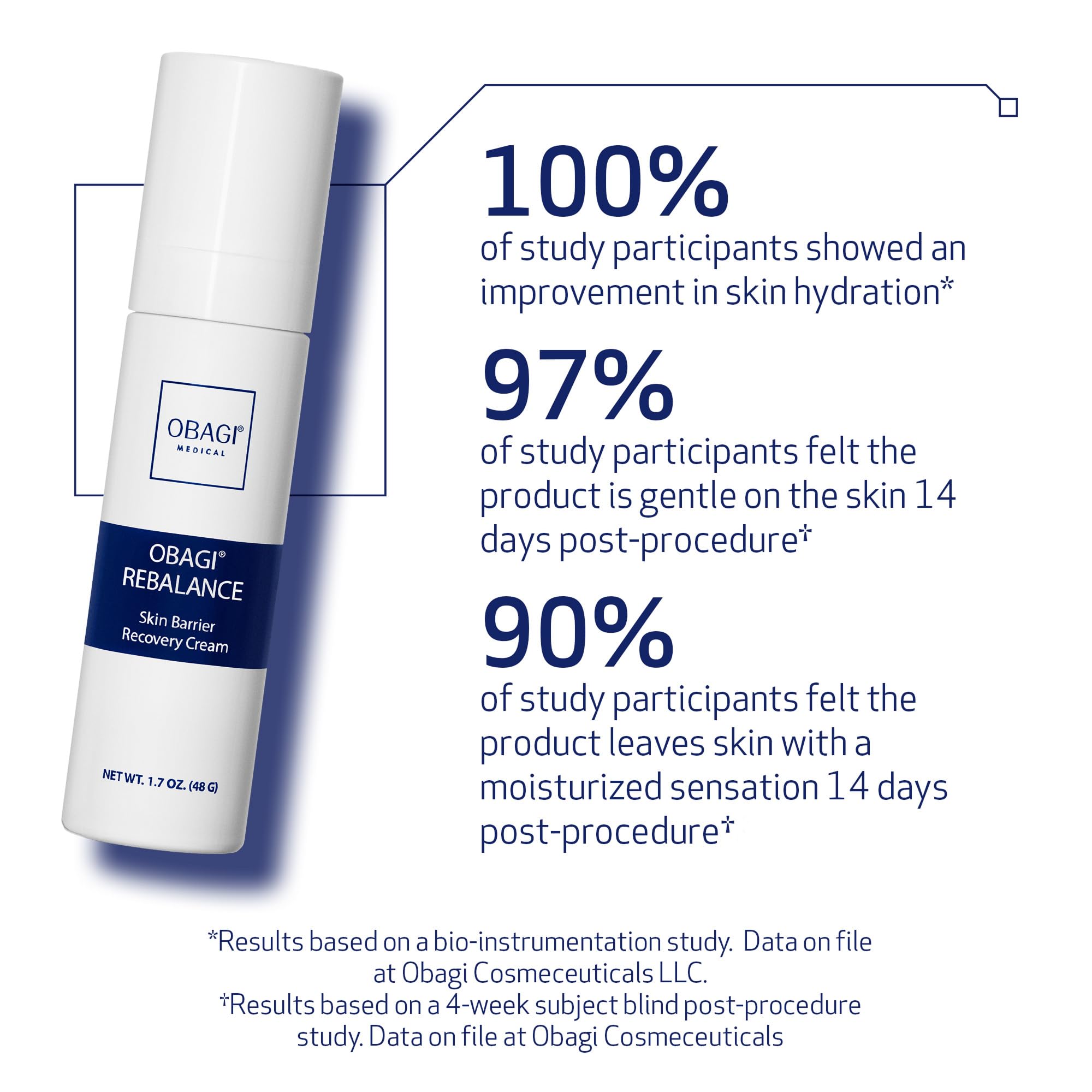 Obagi Rebalance Skin Barrier Recovery Cream – Soothing Probiotic Moisturizer for Sensitive Skin