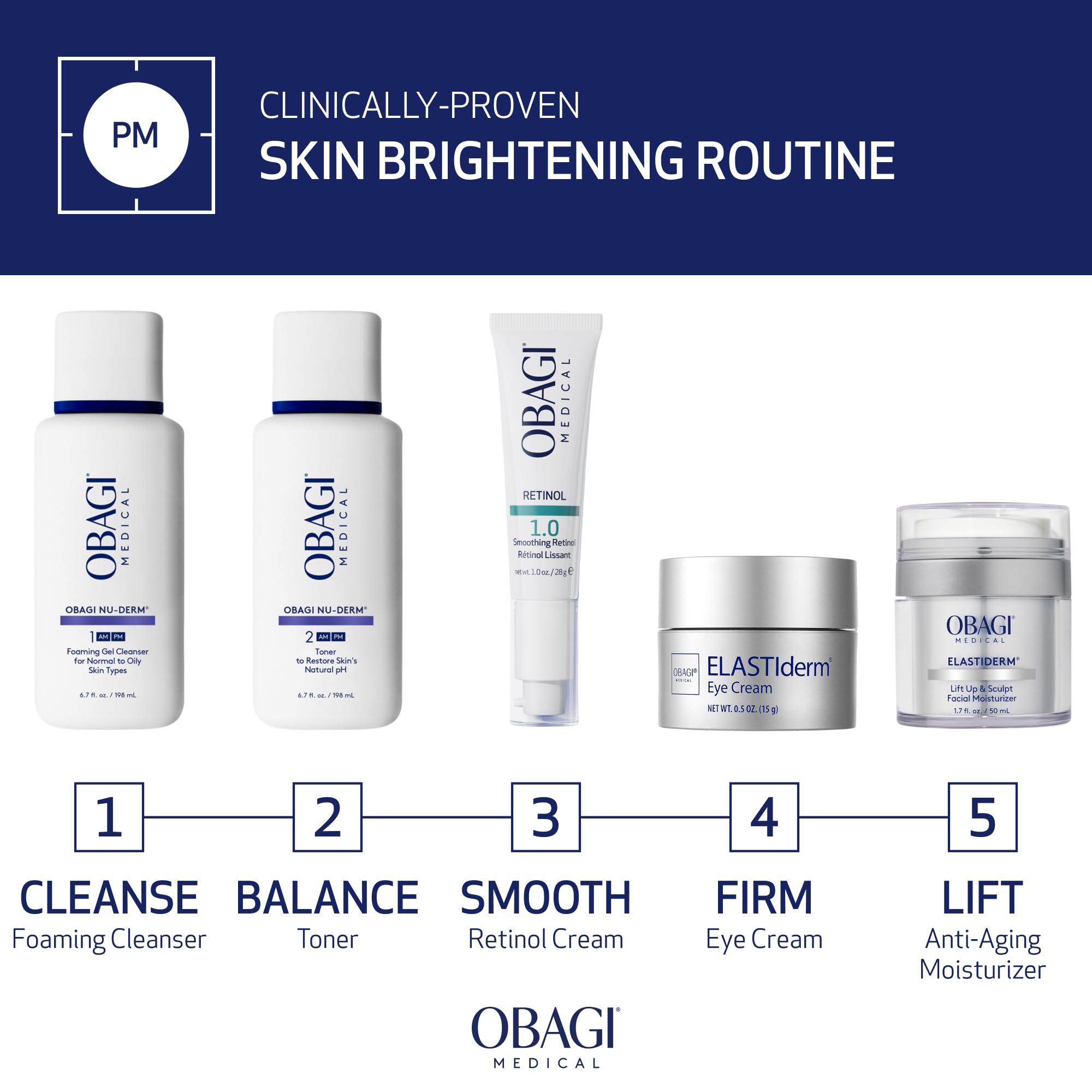 Obagi360 Retinol 1.0 Cream – High-Concentration Retinol for Smoother Skin, Minimal Irritation | 1 oz