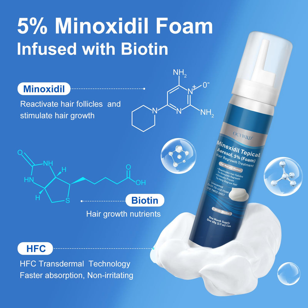OCVWJKD 5% Minoxidil Foam with Biotin – Unisex Hair Growth Treatment, Unscented, 6-Month Supply