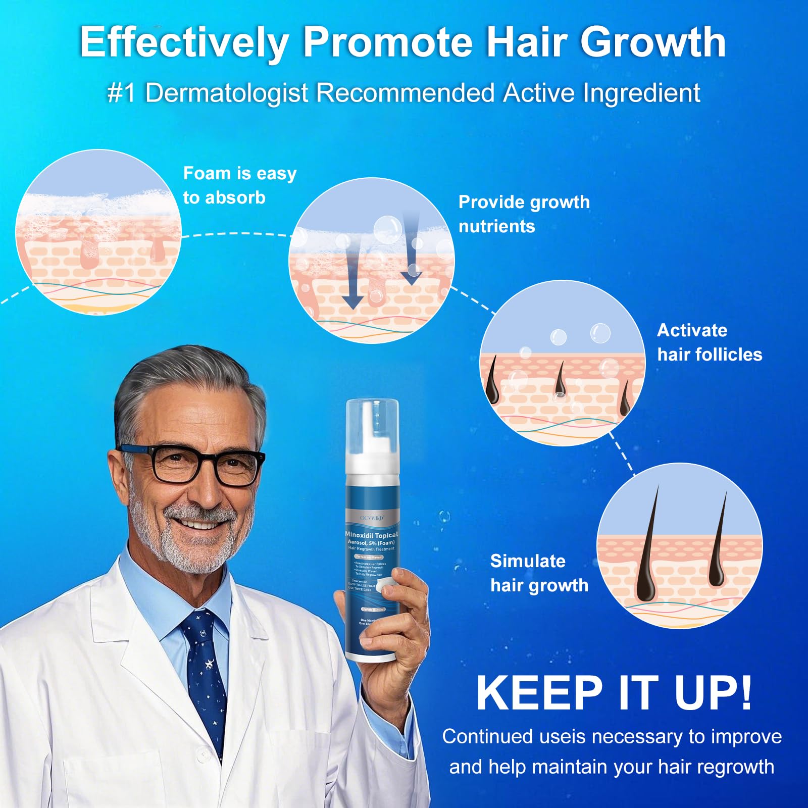 OCVWJKD 5% Minoxidil Foam with Biotin – Unisex Hair Growth Treatment, Unscented, 6-Month Supply