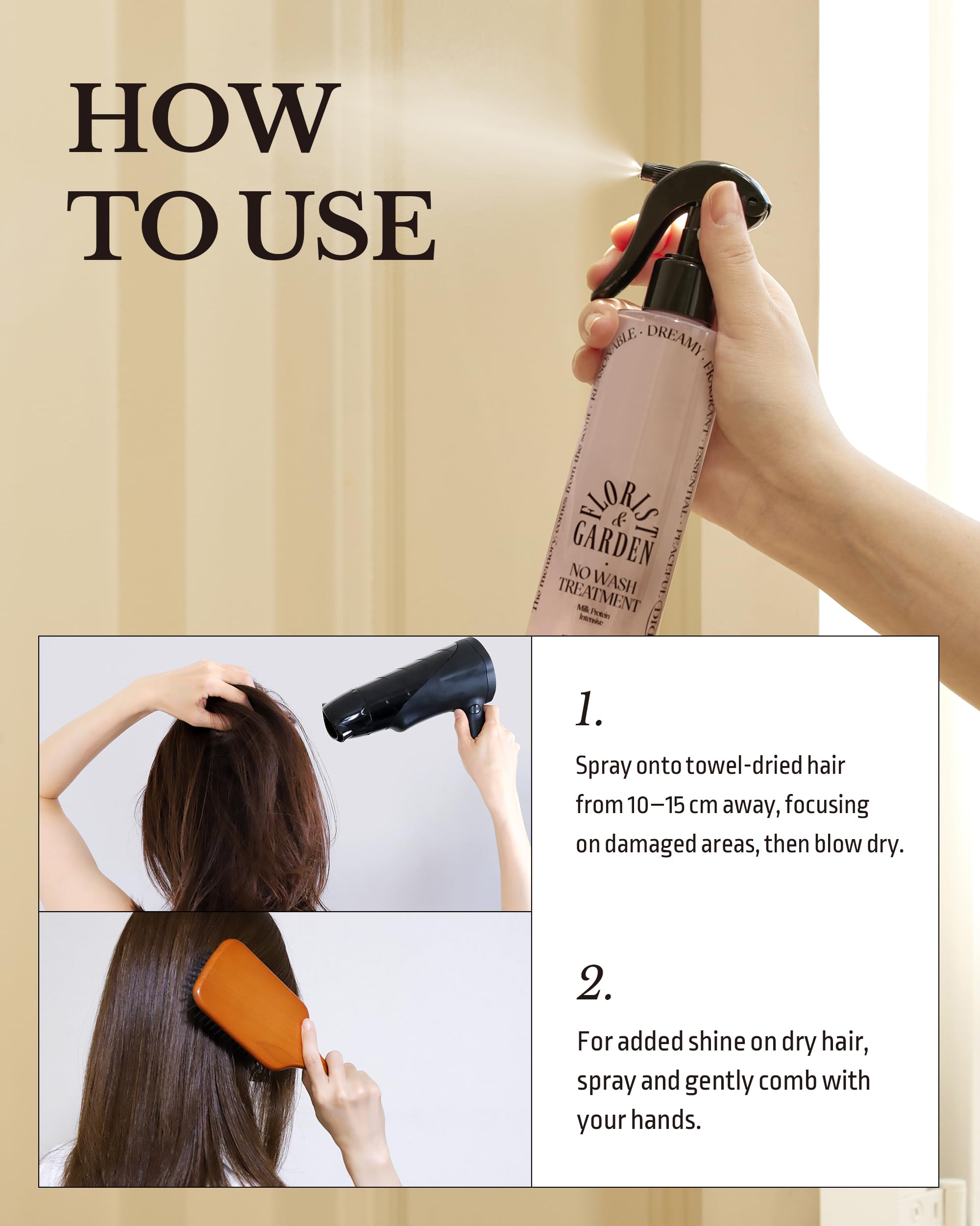 ODID Milk Protein Intensive No-Wash Treatment — Korean Hair Perfume Serum Spray with Verbena Lavender | Anti-Frizz Detangler for Curly & Damaged Hair 6.76 fl oz