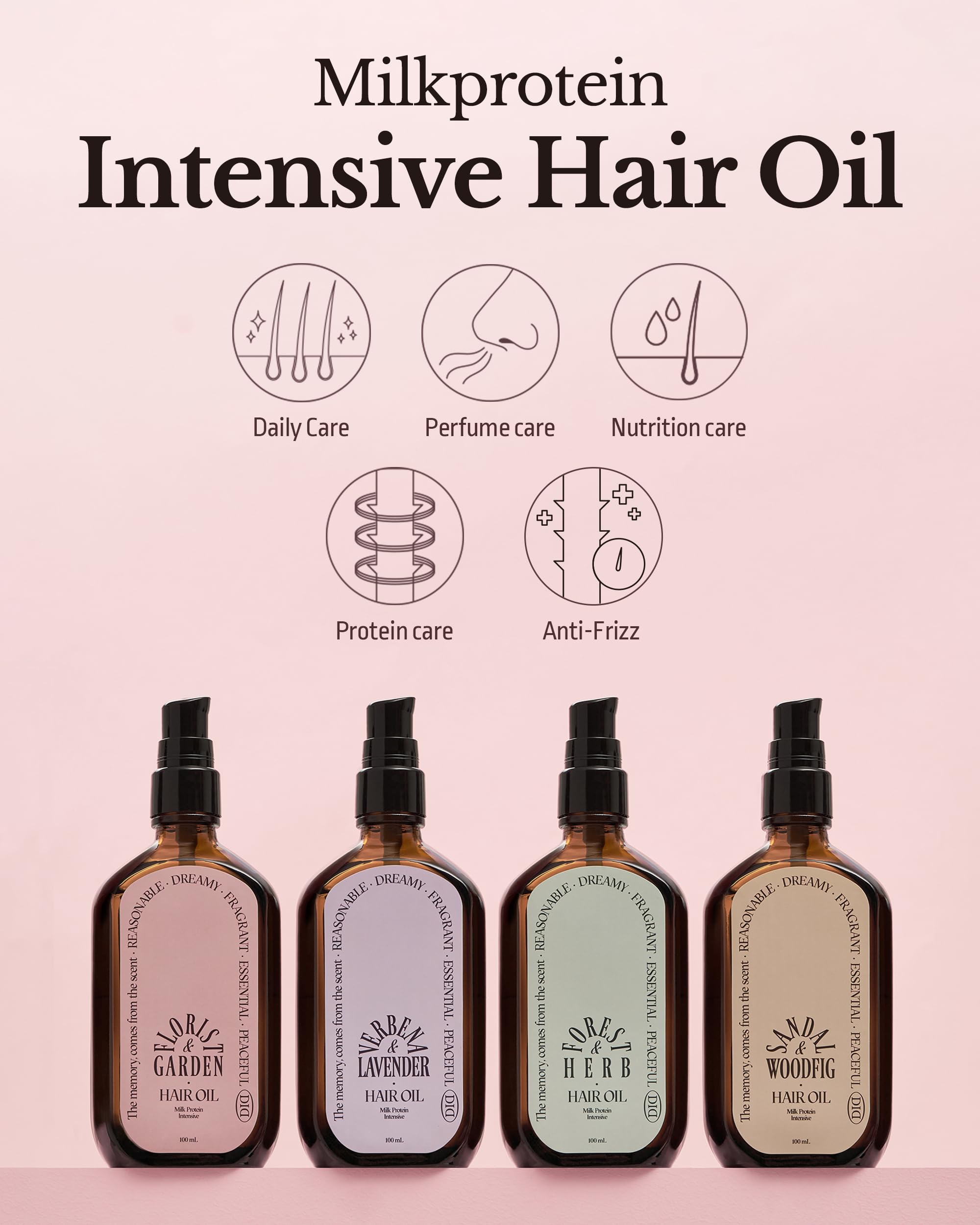 ODID Milk Protein Intensive Hair Oil – Anti-Frizz Serum with Argan Oil & Plant Oils | Cozy Wood & Fig