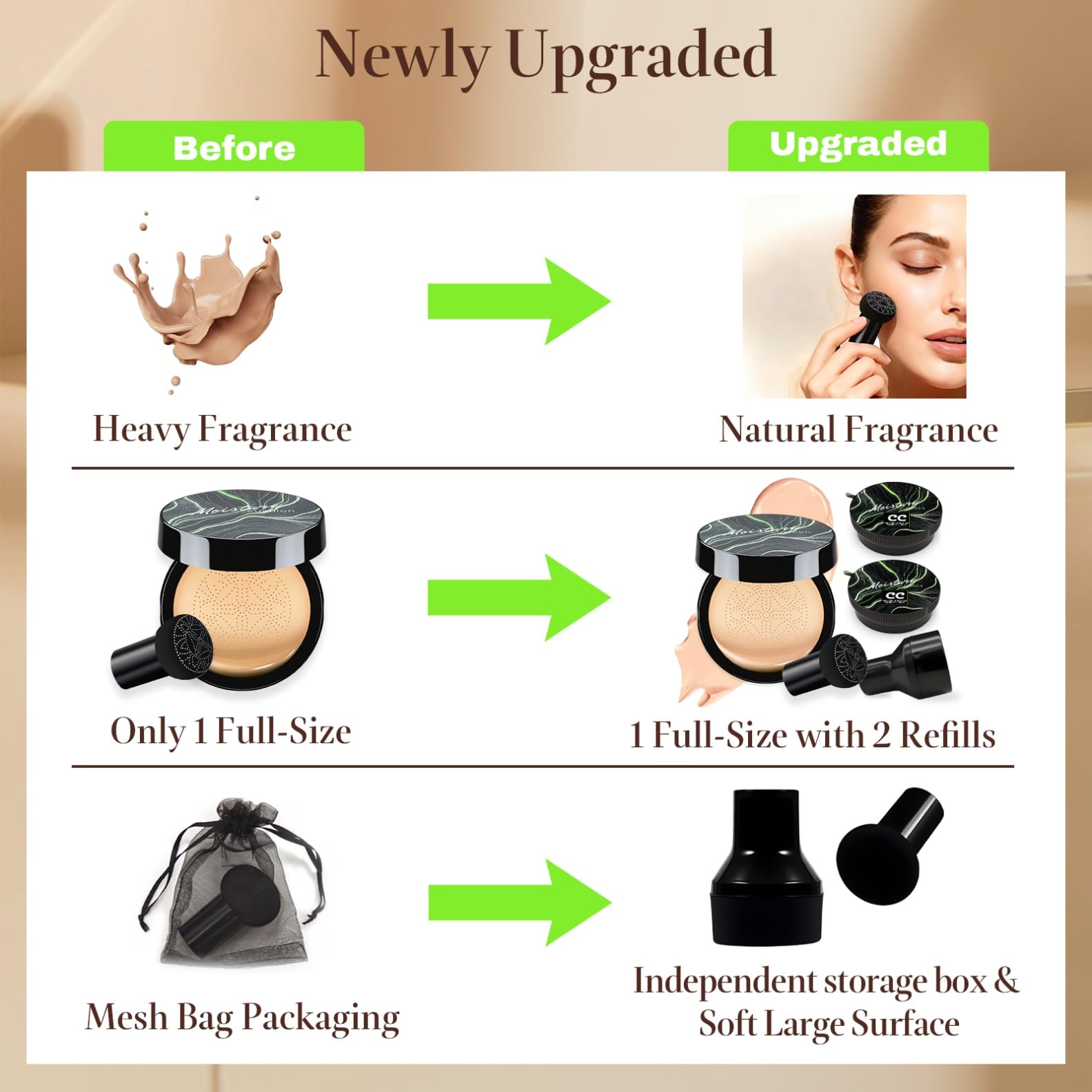 OETUIOW Mushroom Head Air Cushion CC Cream Gift Set – 1 Full-Size Foundation + 2 Refills & Puff (Natural)