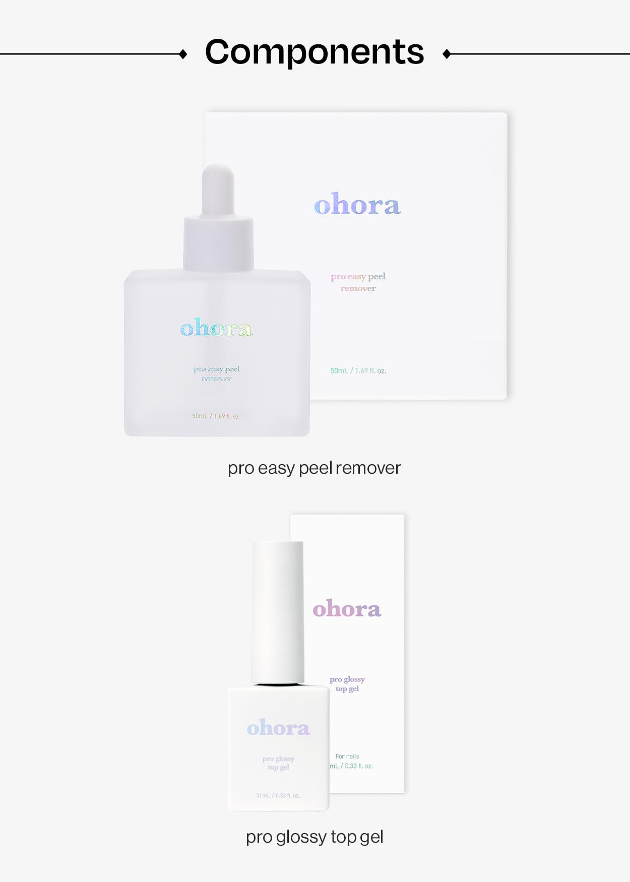 ohora Bundle Set – Nail Essential Duo: Easy Peel Remover & Top Gel for Semi-Cured Gel Nail Strips
