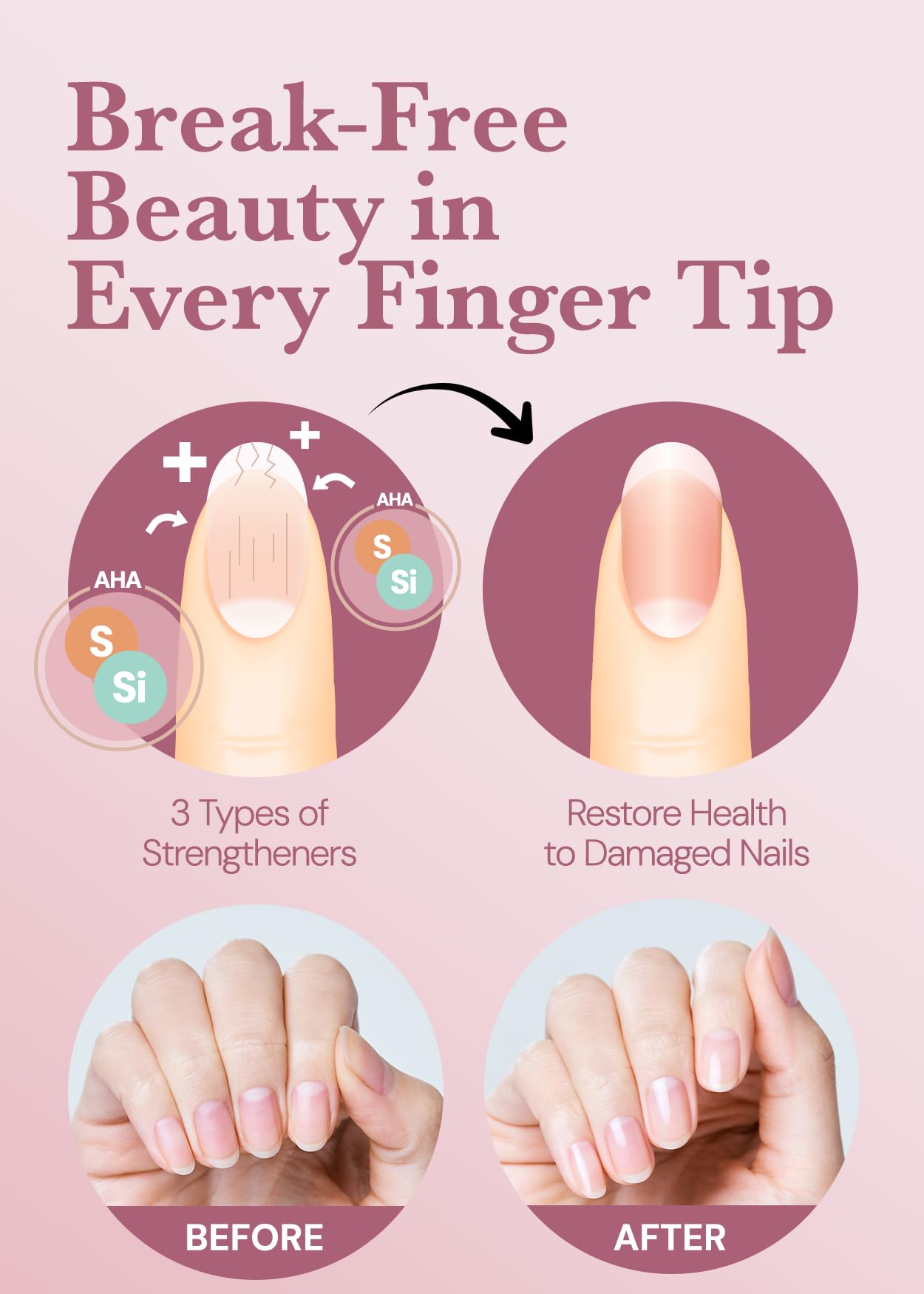 ohora Gel Nail Care Pro Nail Strengthener – Easy Semi-Cured Gel Nail Strips for Salon-Quality Nails