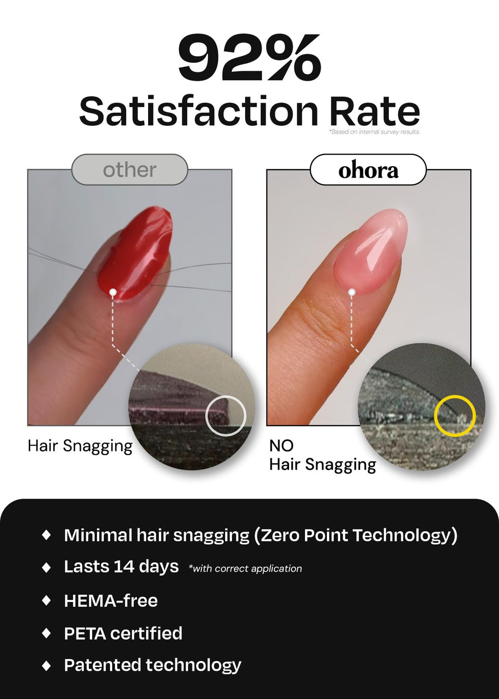 ohora Semi Cured Gel Nail Strips (N Cream Base) – Nude, Salon-Quality, Long Lasting & Easy to Apply (Includes 2 Prep Pads, Nail File & Wooden Stick)