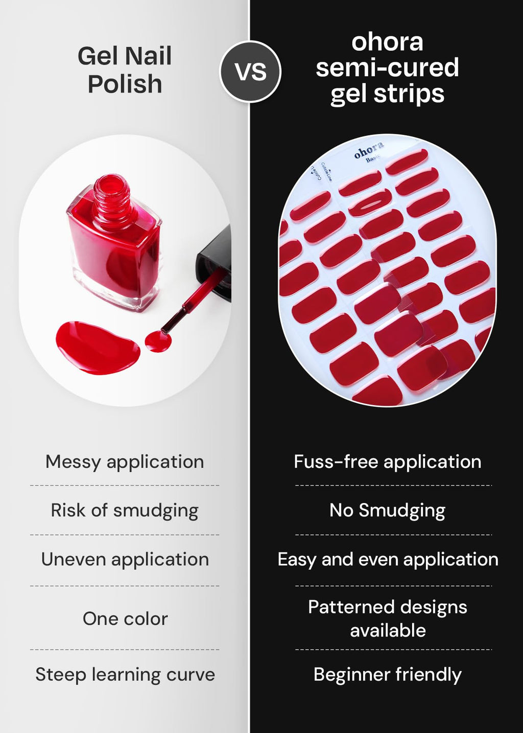 ohora Semi Cured Gel Nail Strips – Lunar Eclipse Pattern, Long-Lasting & Easy to Apply