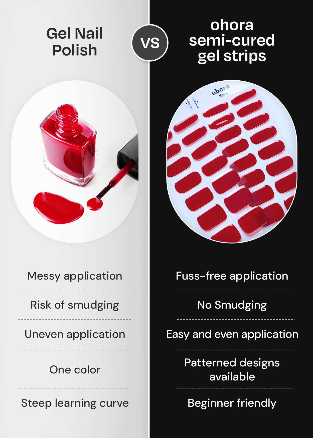 ohora Semi Cured Gel Nail Strips – Lunar Eclipse Pattern, Long-Lasting & Easy to Apply