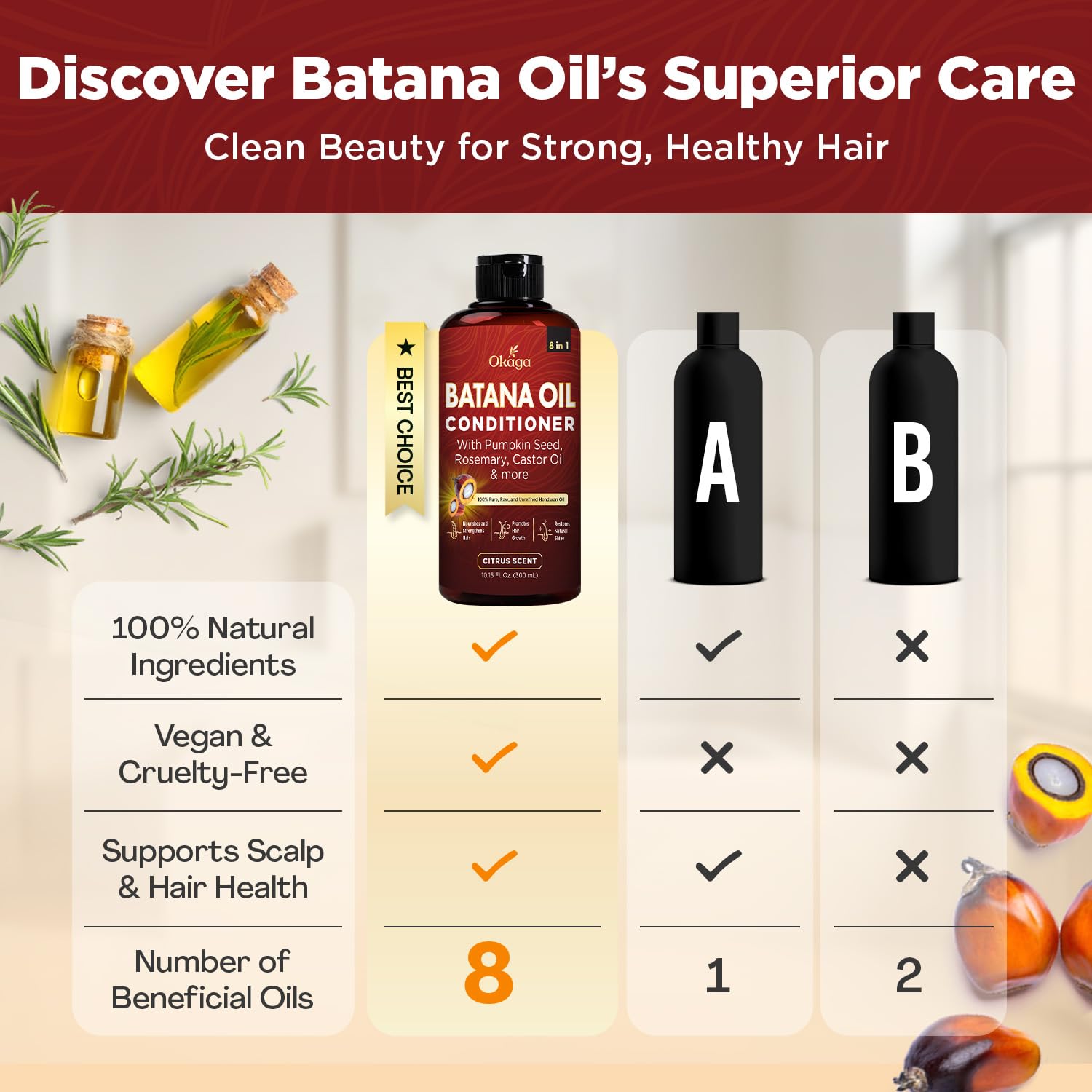 Okaga Batana Oil Conditioner – 8-in-1 Hydration for Hair, Aloe, Biotin & Plant Oils – Citrus Scent – 10.15 fl oz – 3 Pack