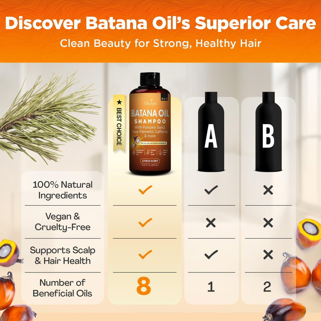 Okaga Batana Oil Shampoo 8-in-1 for Hair Growth – 3 Pack