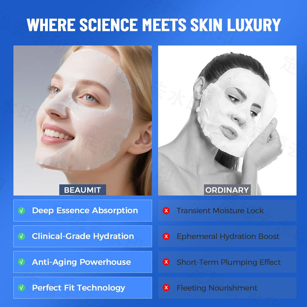 Okela 7-Pack Collagen Hydrogel Masks – Overnight Hydration, Firming & Brightening