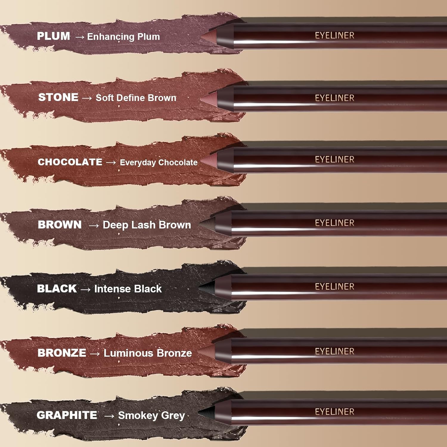 Okerker Plum & Black Gel Eyeliner Pencil – Waterproof, Long-Lasting (2PCS)