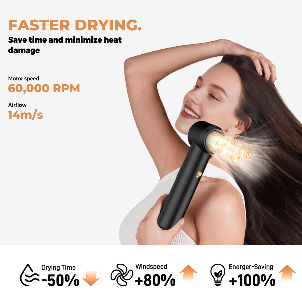 OKWRAP 5-in-1 Hair Dryer Brush Set – Negative Ionic Hot Air Styler with Auto-Wrap Curlers