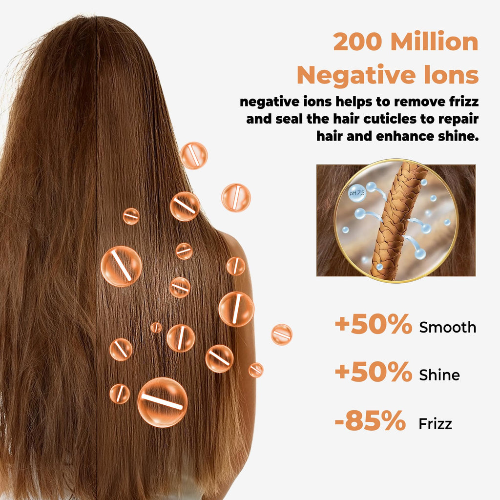 OKWRAP 5-in-1 Hair Dryer Brush Set – Negative Ionic Hot Air Styler with Auto Wrap Curlers