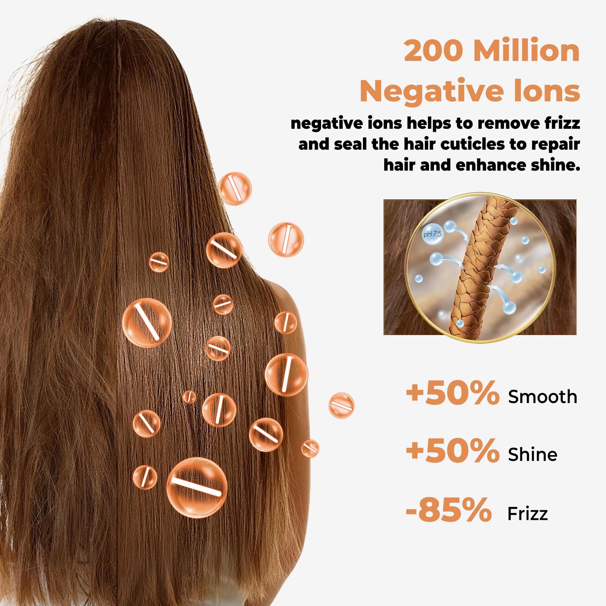 OKWRAP 5-in-1 Hair Dryer Brush Set – Negative Ionic Hot Air Styler with Auto Wrap Curlers