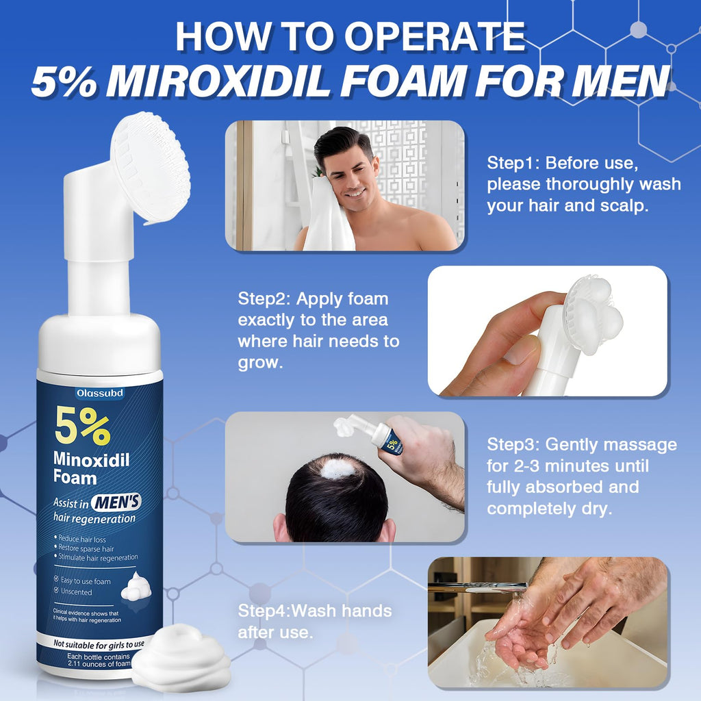 Olassubd Minoxidil 5% Foam for Men – Hair Growth Solution