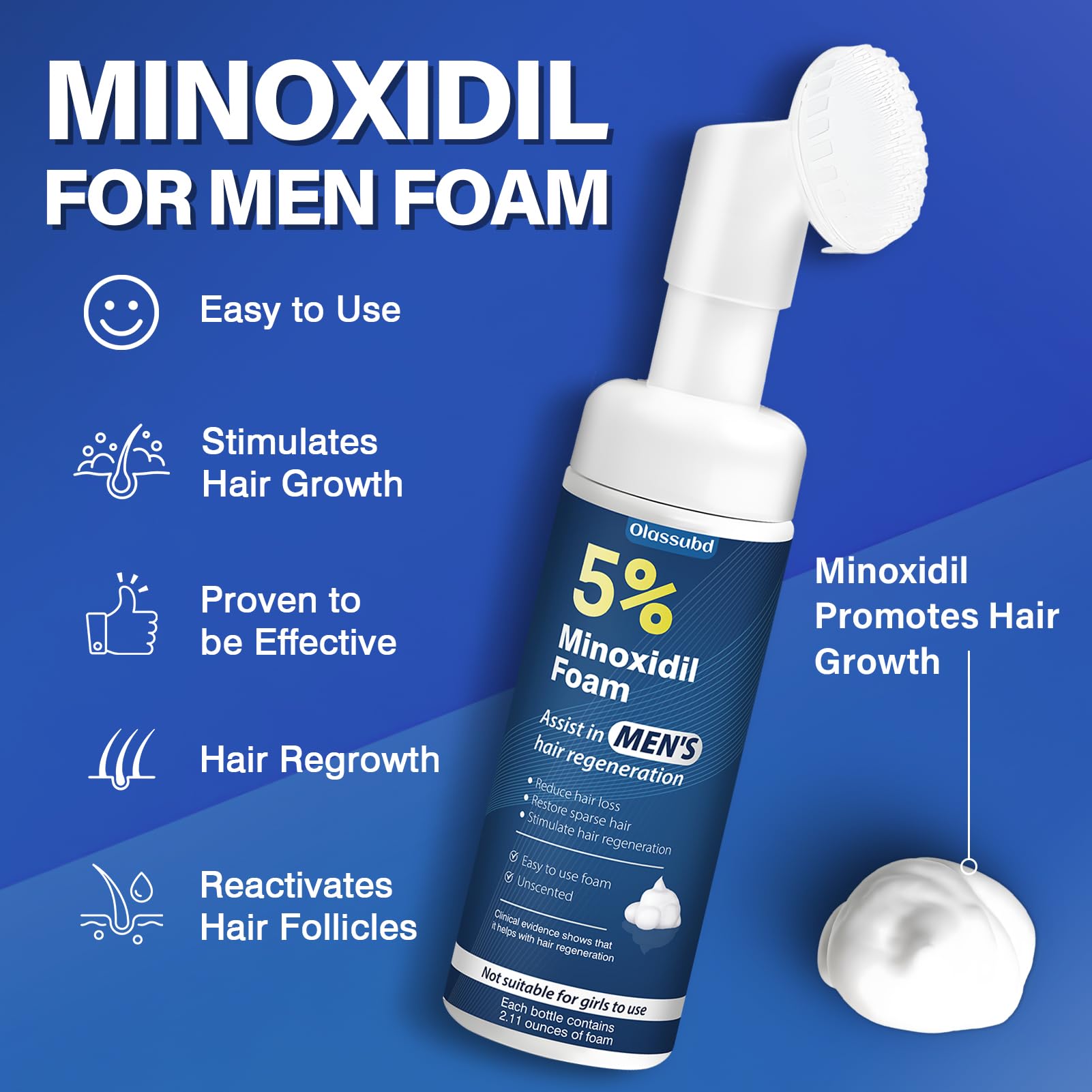 Olassubd Minoxidil 5% Foam for Men – Hair Growth Solution