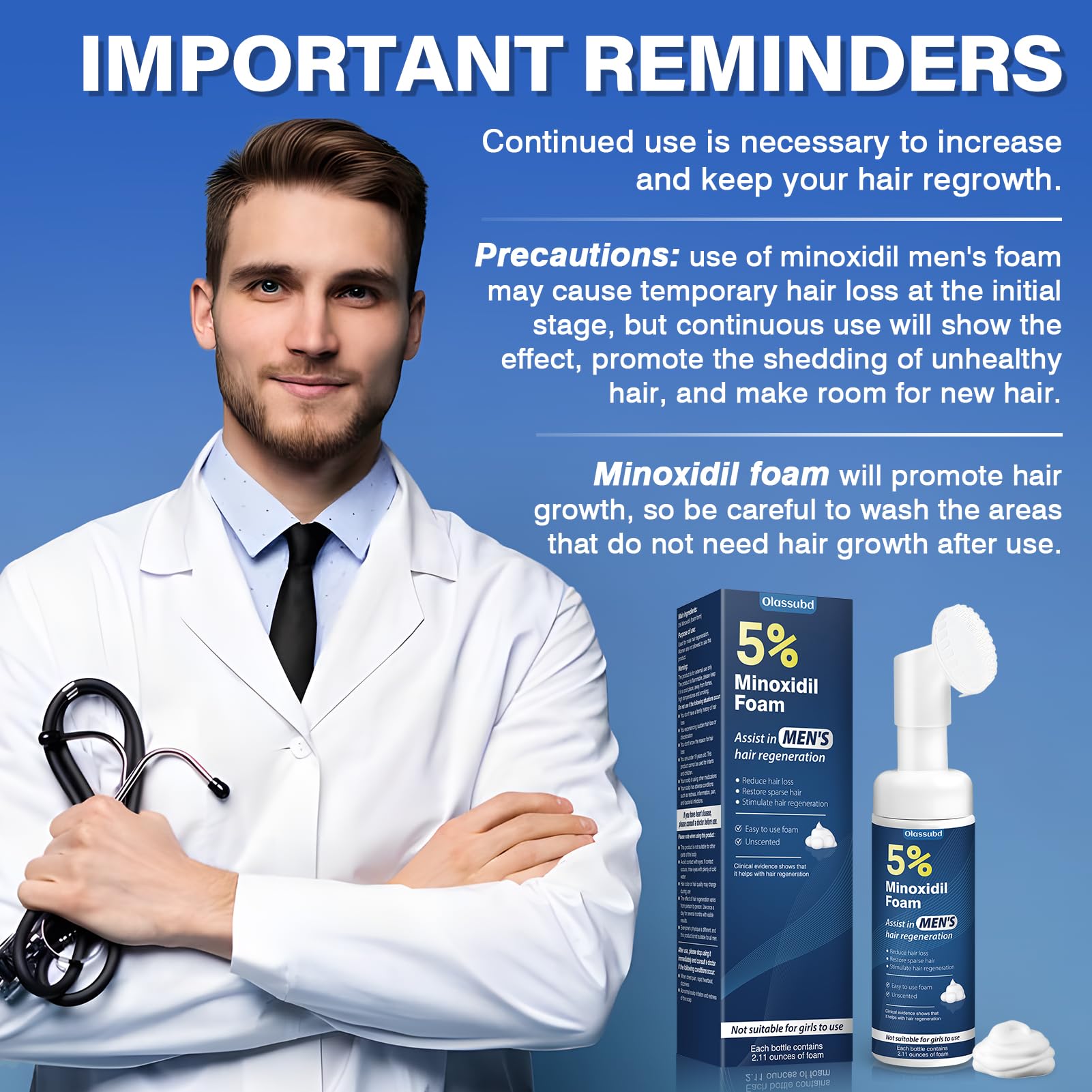 Olassubd Minoxidil 5% Foam for Men – Hair Growth Solution