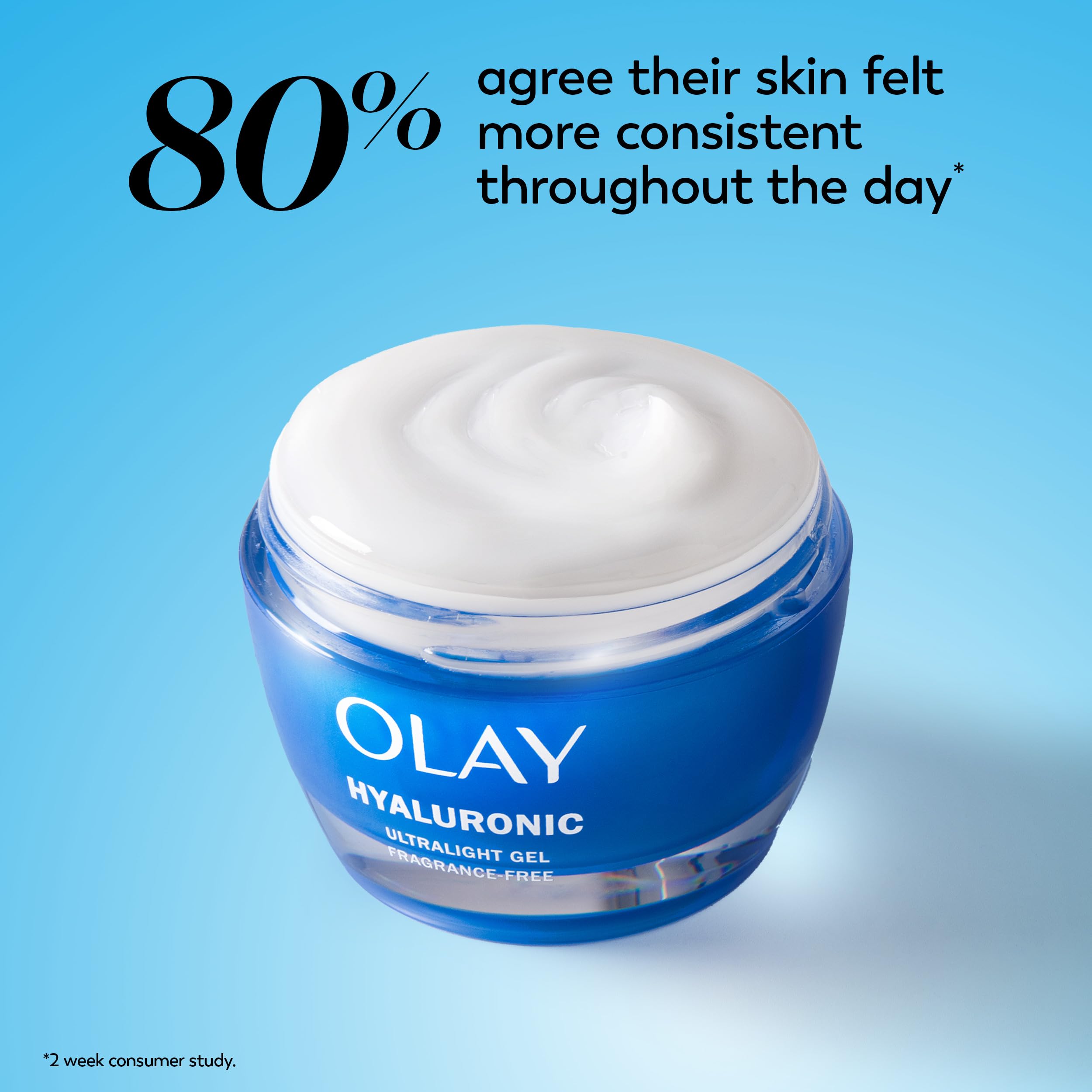 Olay Regenerist Hyaluronic and Peptide 24 Gel Moisturizer – Fragrance-Free, 0.5 oz Trial Size
