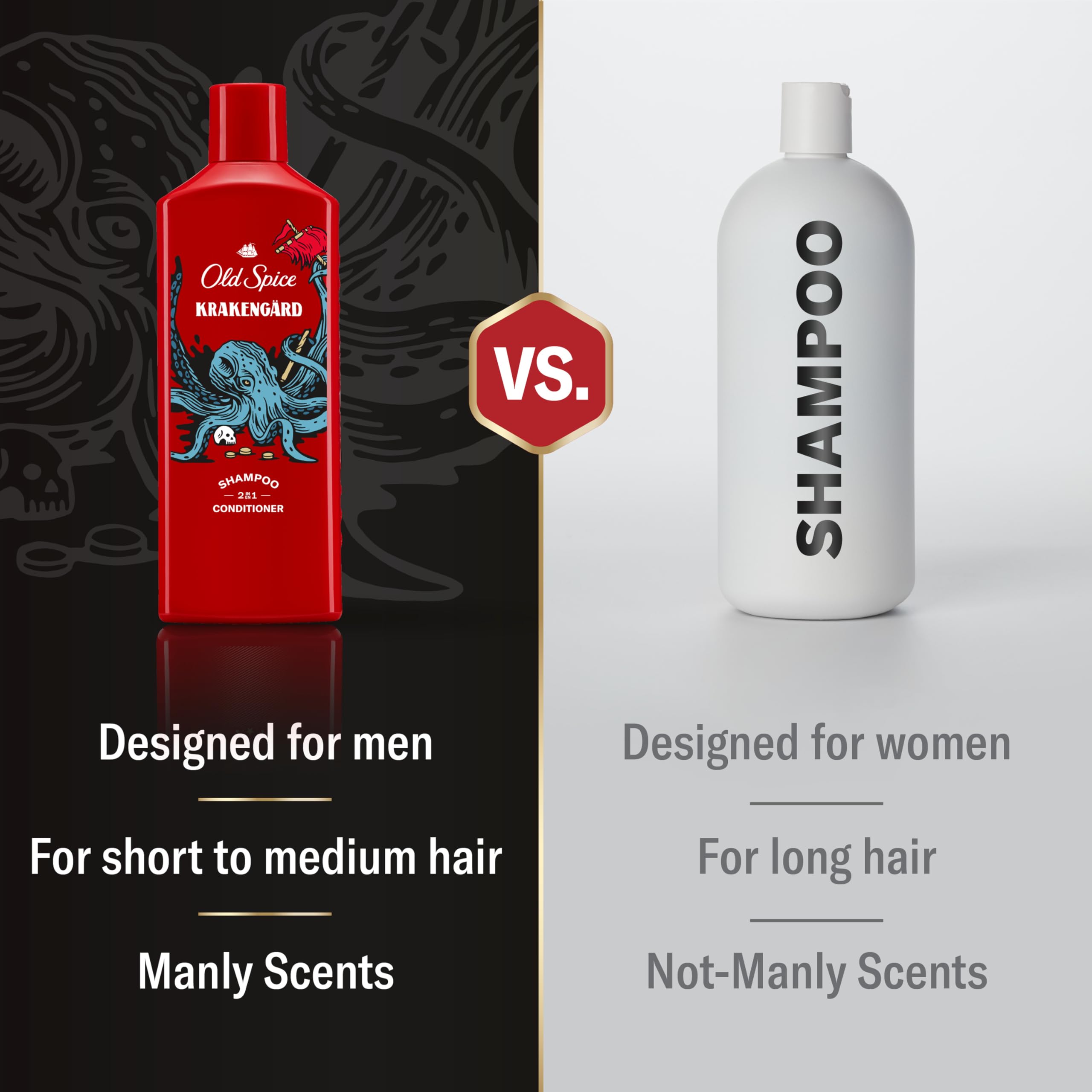 Old Spice Krakengard 2-in-1 Shampoo & Conditioner for Men — Fuller, Healthier Hair (Pack of 6, 13.5 fl oz each)