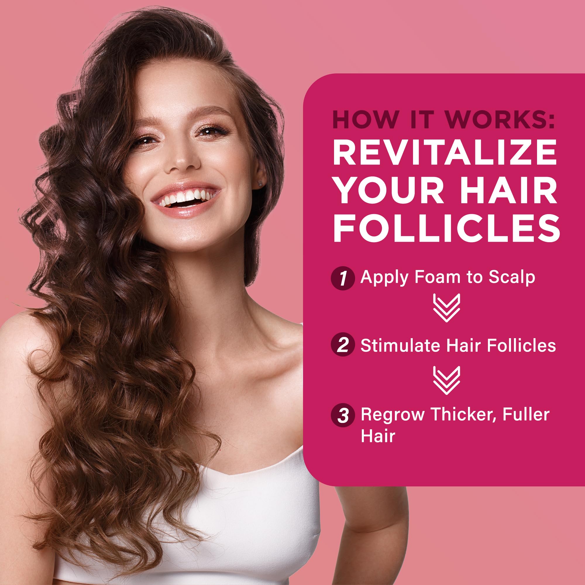 OLIVITA 5% Minoxidil Foam for Women – Extra Strength Hair Regrowth (2-Pack)