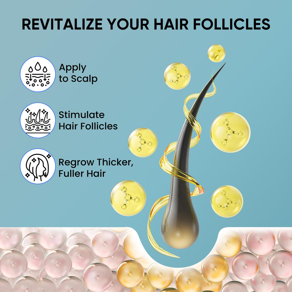 OLIVITA 5% Minoxidil Hair Growth Kit – For Men & Women with Biotin & Rosemary