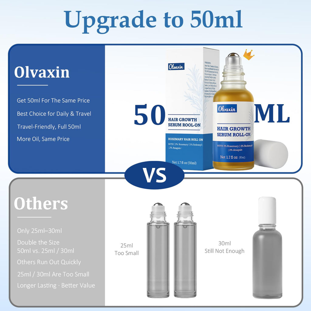 Olvaxin Rosemary Hair Serum Roll-On 50ml – No-Rinse, Fast-Absorbing, Fuller Hair