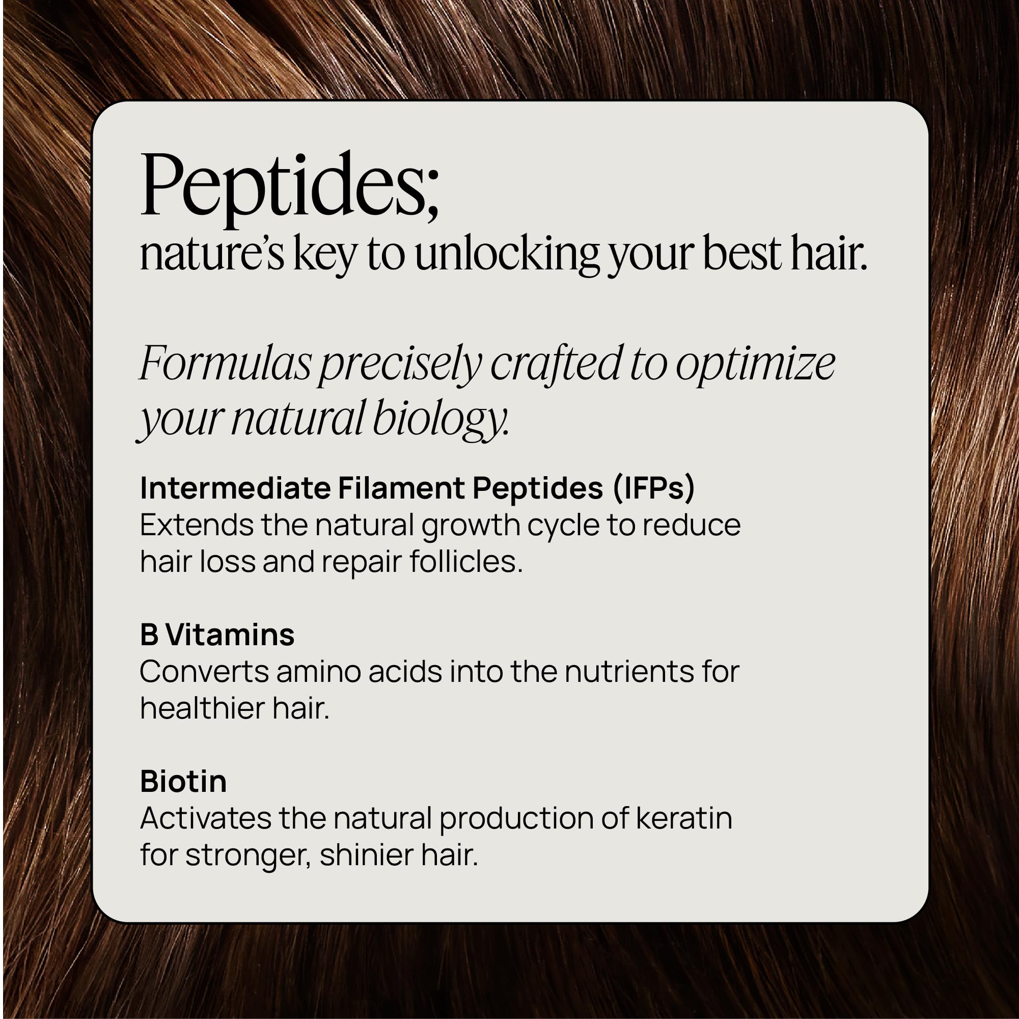 OMI WELLBEAUTY Hair Growth Peptides Gummies – Doctor-Recommended Patented Biotech, 180 Count