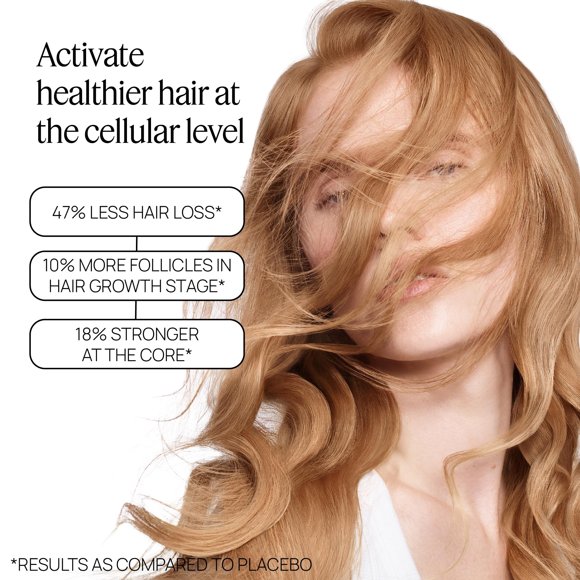 OMI WELLBEAUTY Hair Growth Peptides Gummies – Doctor-Recommended Patented Biotech, 180 Count