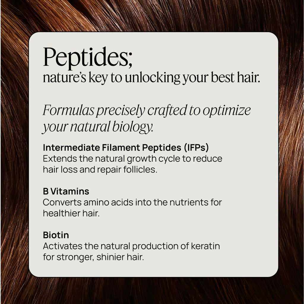 OMI WellBeauty Women's Hair Growth Peptides – Follicle Fortifying Biotechnology