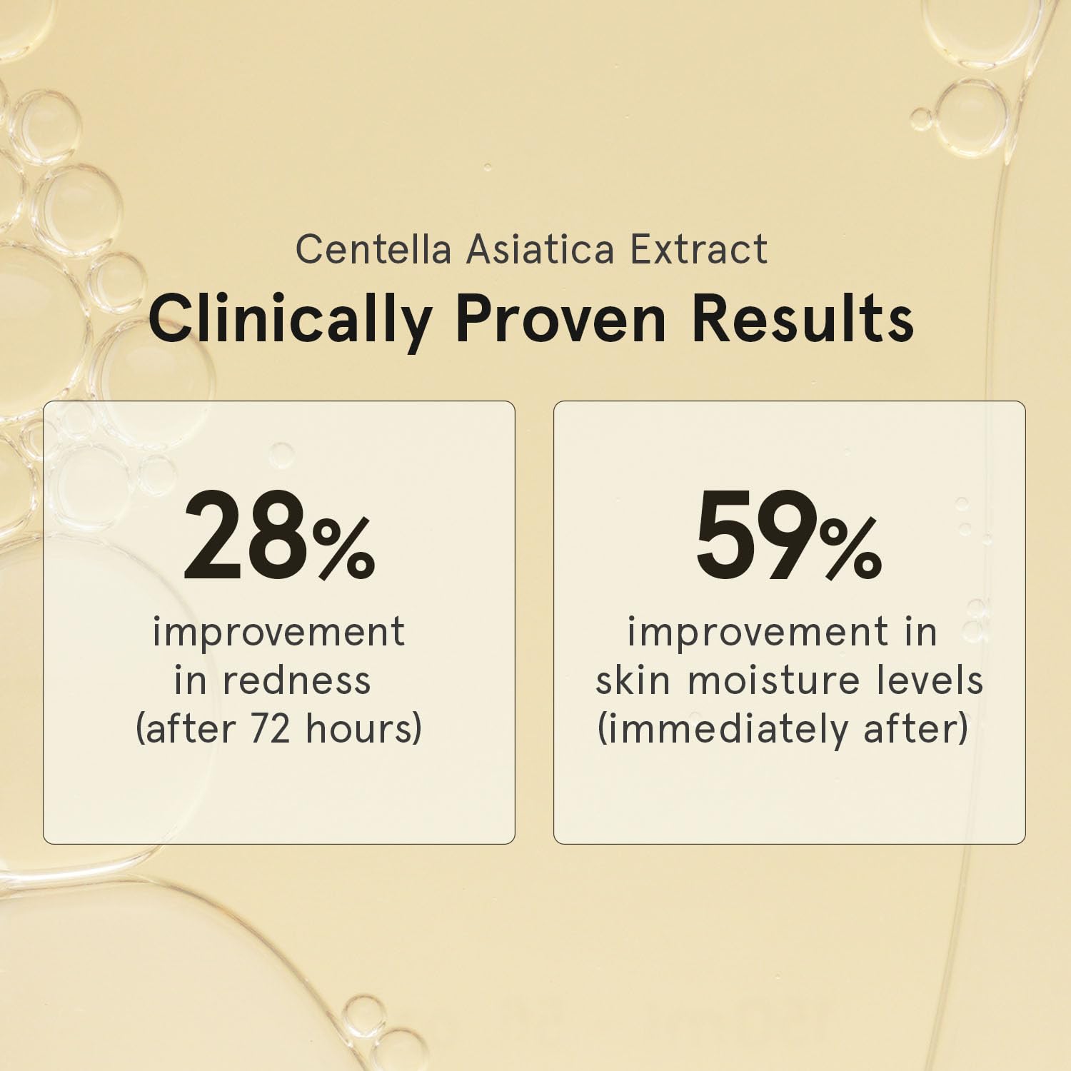 ONE THING Centella Asiatica Extract CICA Toner – 5.07 Fl Oz | Hydrating, Soothing Facial Toner