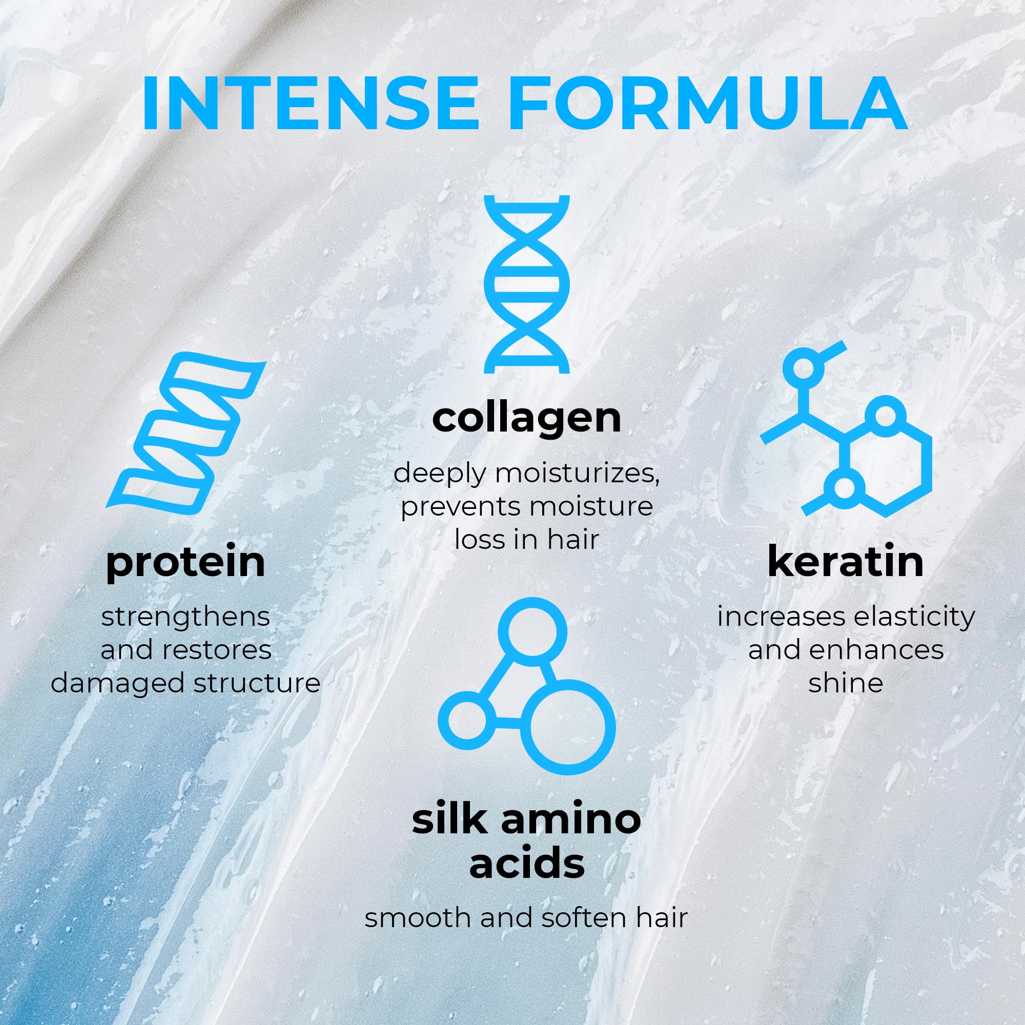 ONLY4HAIR Collagen Hair Mask – Deep Repair, Shine & Hydration