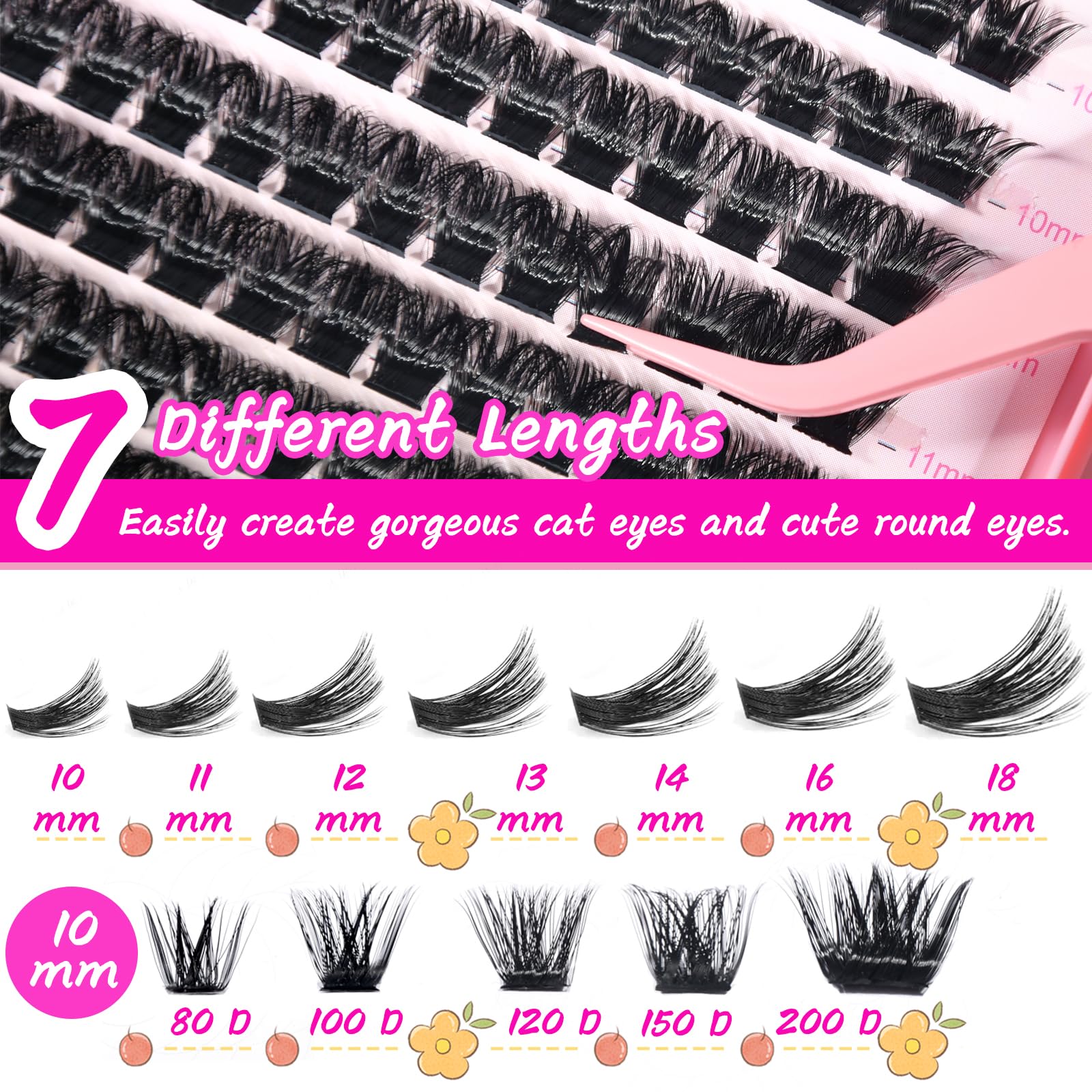 OOPPOO Manga Lash Clusters – 392 Pcs Fluffy 150D+150D D Curl Volume Lash Extensions 10-18mm