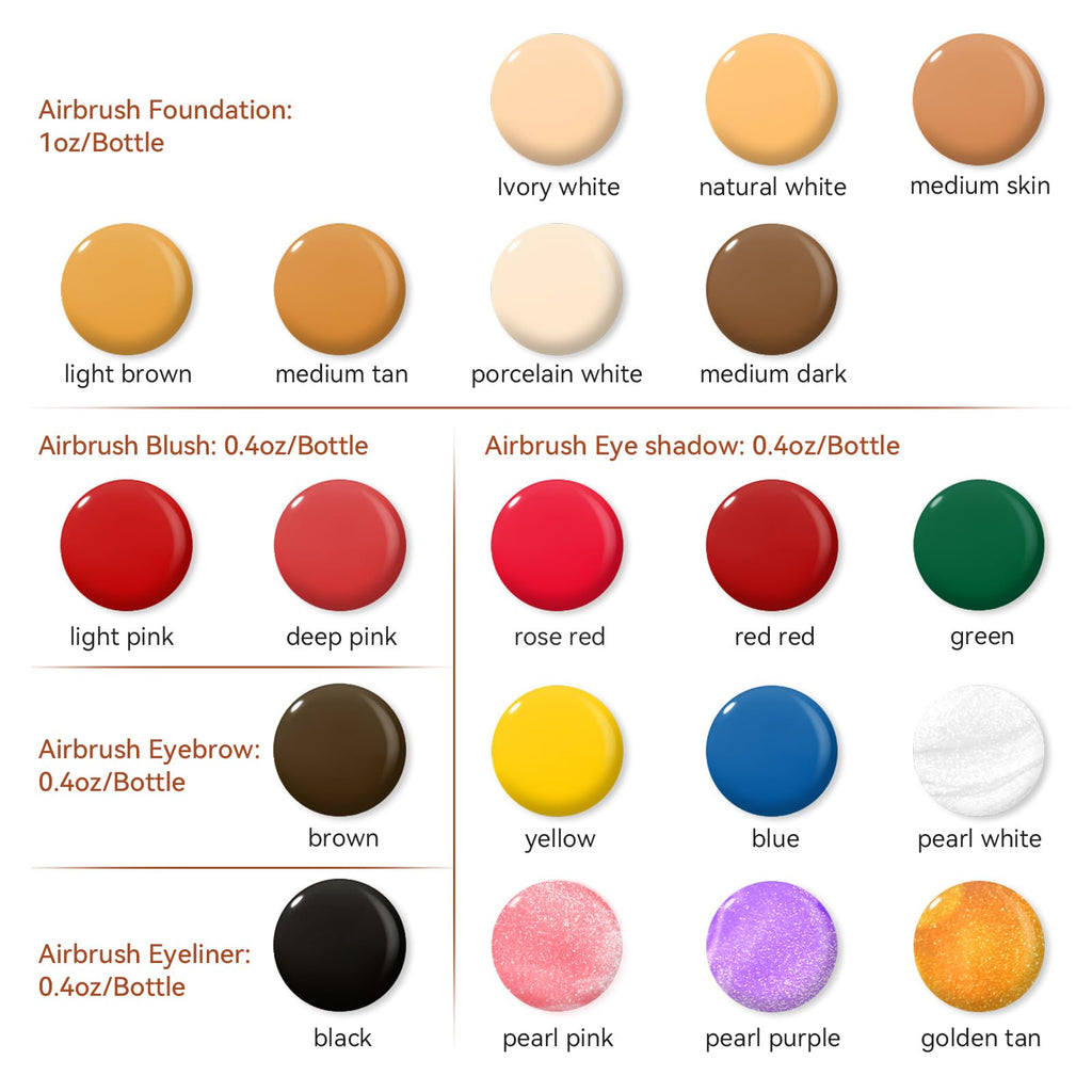 OPHIR Flawless Airbrush Makeup Kit — Pro Foundation, 7 Shades + 13 Eyeshadows, Air Compressor