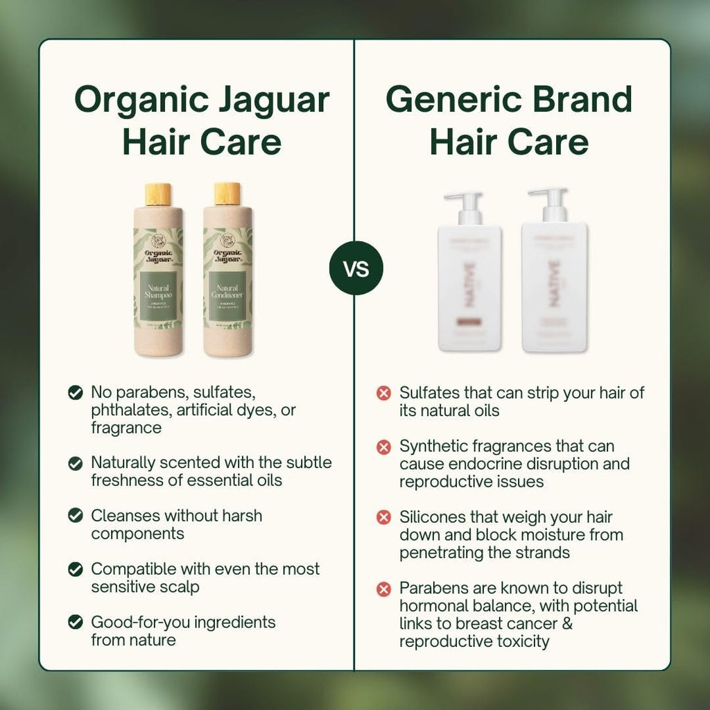 Organic Jaguar All Natural Peppermint Rosemary Conditioner – Sulfate Free, Vitamin E, Castor & Argan Oils, 13.5 fl oz