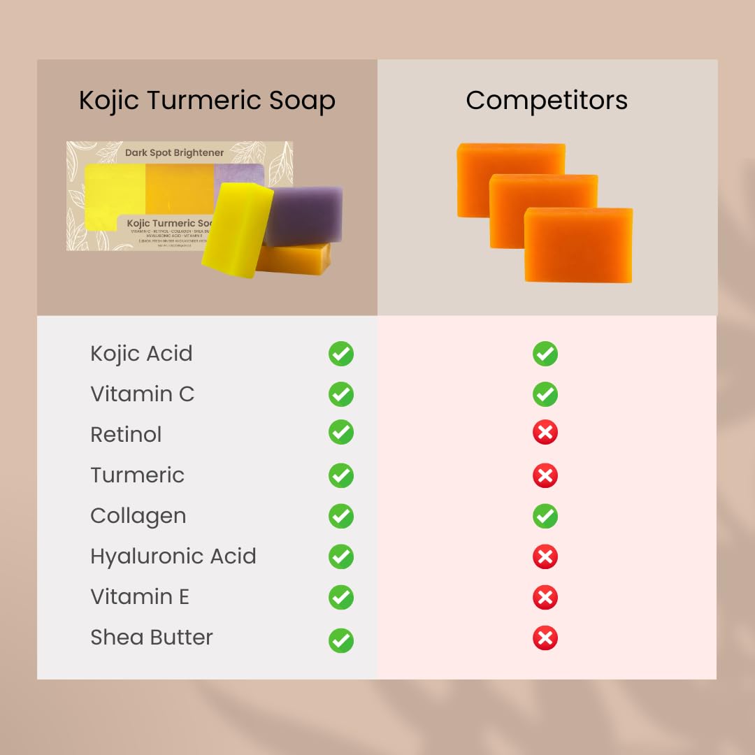 Organic To Green Kojic Turmeric Soap for Dark Spots – 3 Pack (Lemon, Fresh Ginger, Lavender) with Hyaluronic Acid & Retinol