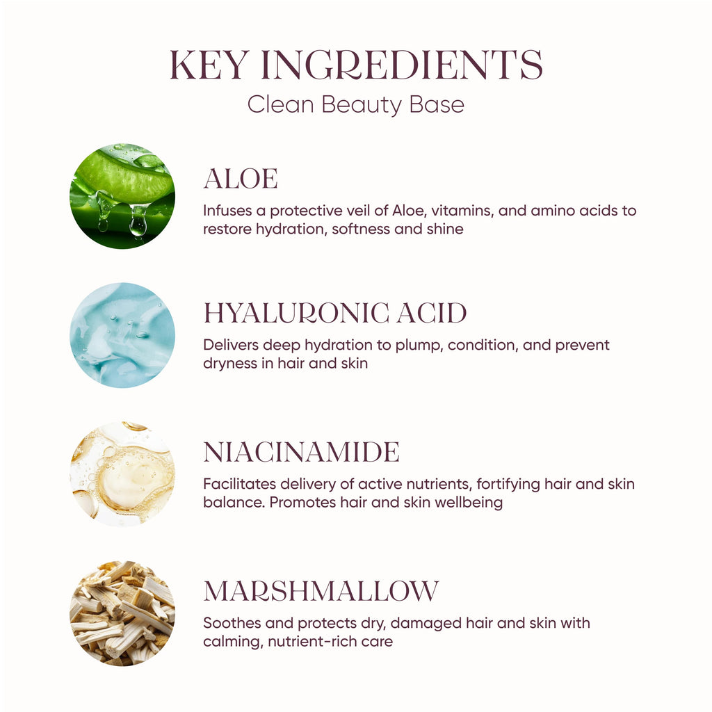 ORI Lab Plump Cleanse 300ml – Volumizing Shampoo for Fine Hair | ORI LAB Clean Beauty