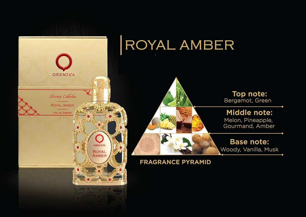Orientica Royal Amber Discovery Set – Eau de Parfum for Women, 30ml + 7.5ml