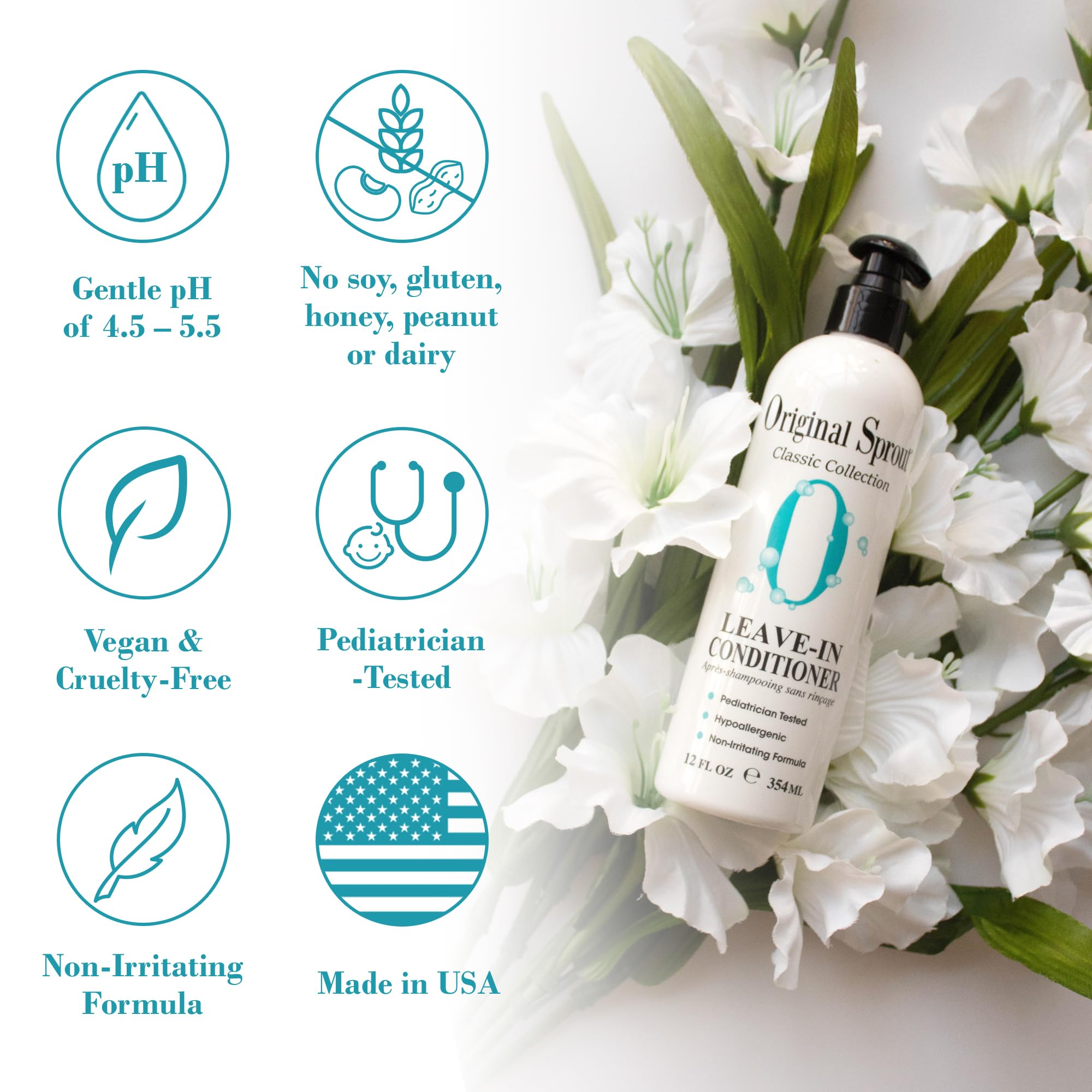 Original Sprout Leave-In Conditioner — Lightweight Detangler for Dry & Damaged Hair (12 oz, 2 Pack)