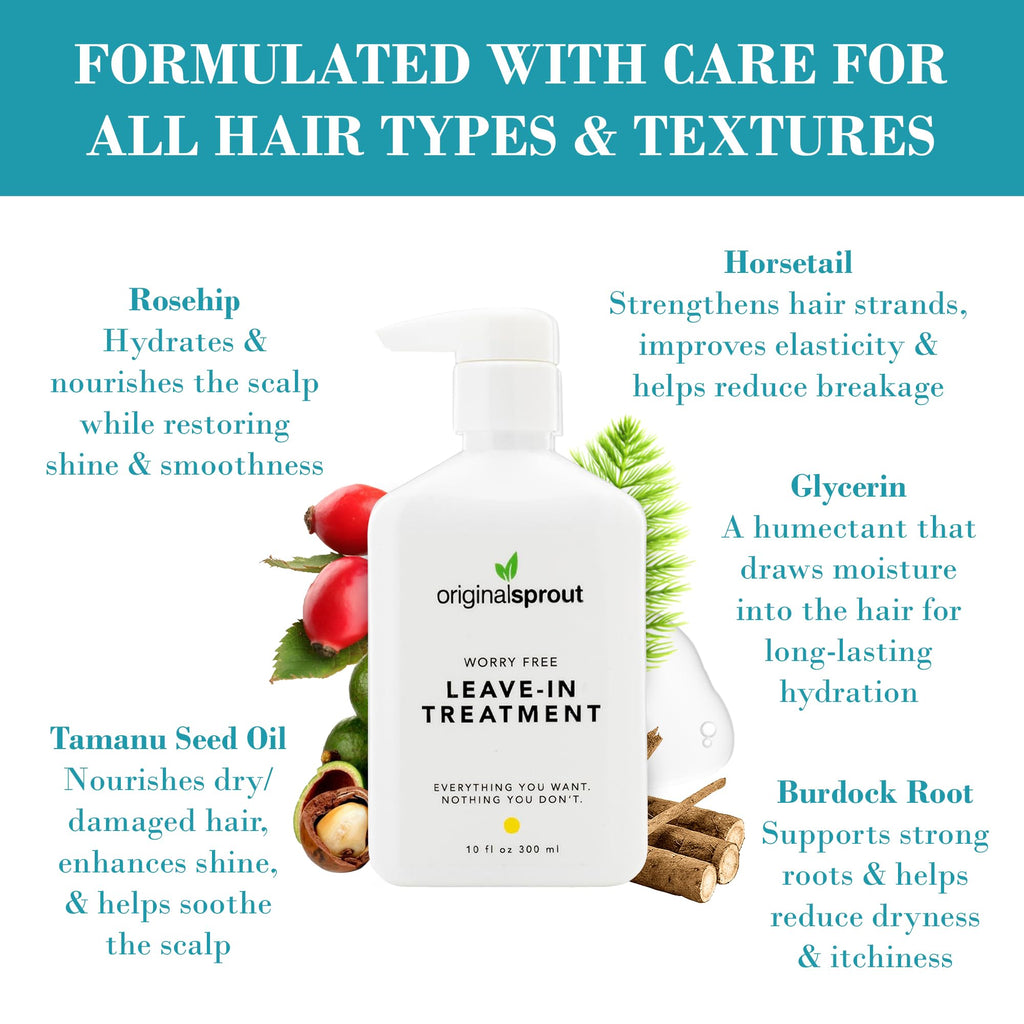 Original Sprout Worry Free Leave-In Conditioner for Dry Hair — Detangling & Gentle Daily Care (10 oz)