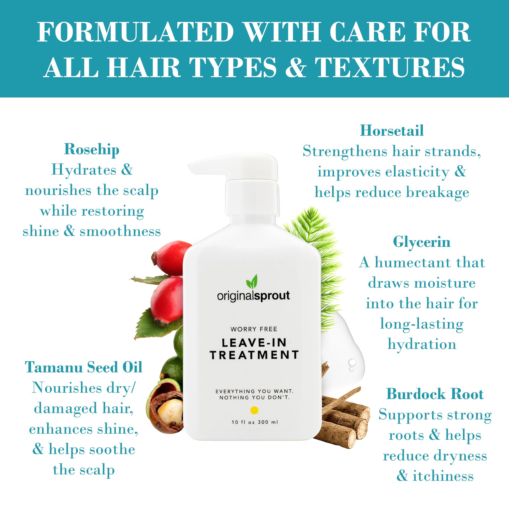 Original Sprout Worry Free Leave-In Conditioner for Dry Hair — Detangling & Gentle Daily Care (10 oz)