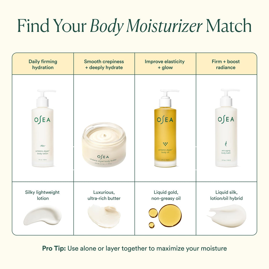 OSEA Undaria Algae Body Lotion 5 oz – Ultra-Hydrating, Lightweight & Firming in 4 Hours